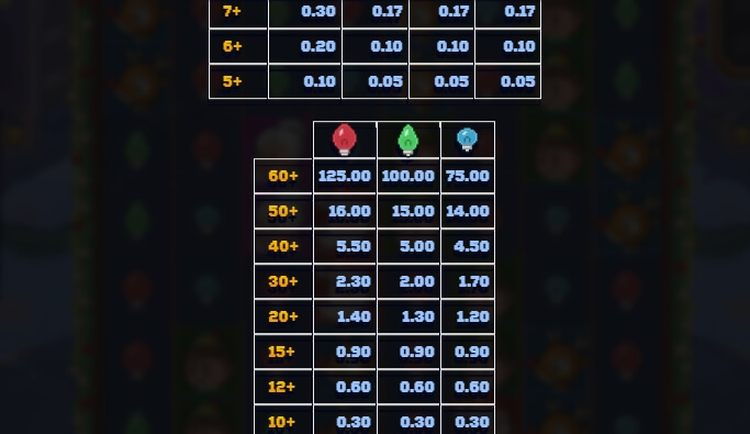 Santa's Stack ค่าย Relax Gaming จากเว็บ slotxo666
