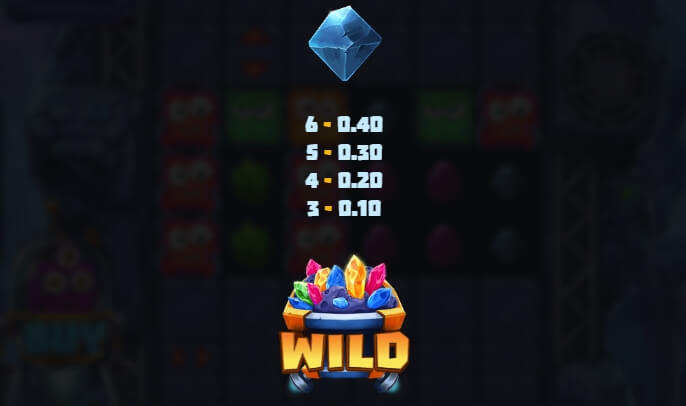 Space Miners ค่าย Relax Gaming จากเว็บ slotxo ฟรี เครดิต 100